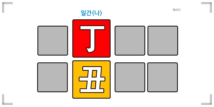 정축일주 성격 연애운 직업운 연예인 정리