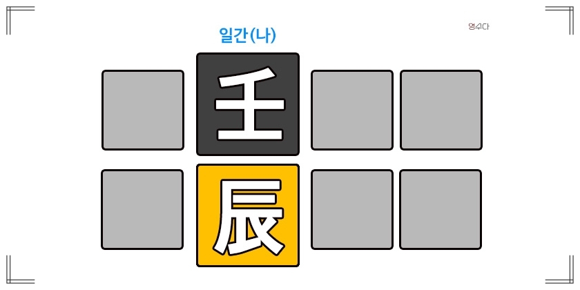 임진일주 성격 연애운 직업운 연예인 정리