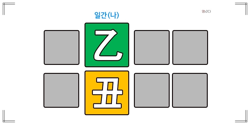 을축일주  성격 연애운 직업운 연예인 정리