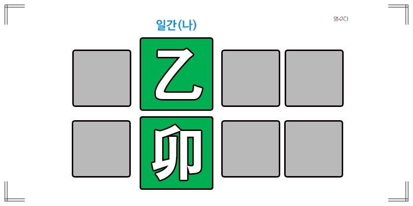 을묘일주 성격 연애운 직업운 연예인 정리