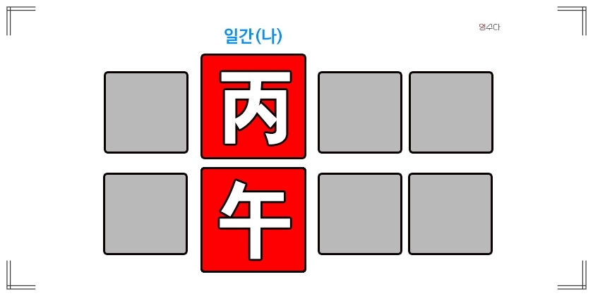 병오일주 성격 연애운 직업운 연예인 정리