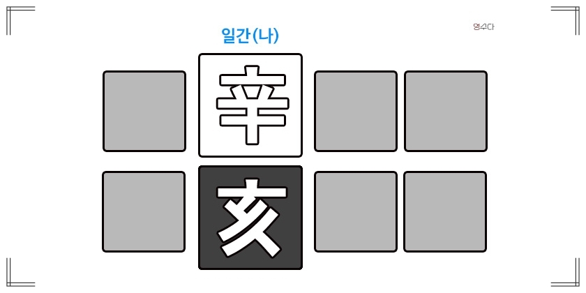 신해일주 성격 연애운 직업운 연예인 정리