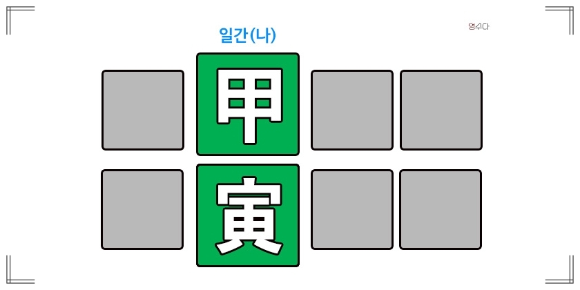 갑인일주 성격 연애운 직업운 연예인 정리