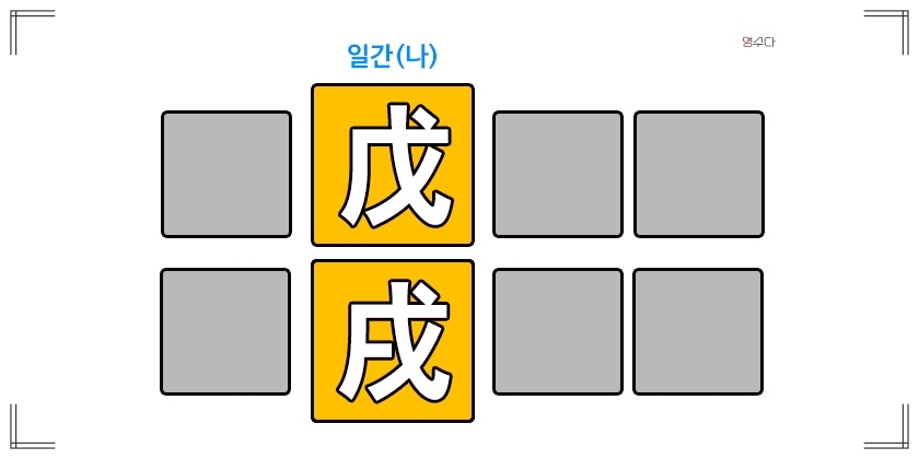 무술일주 성격 연애운 직업운 연예인 정리