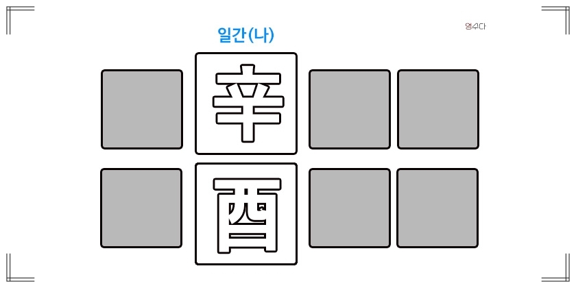 신유일주 성격 연애운 직업운 연예인 정리