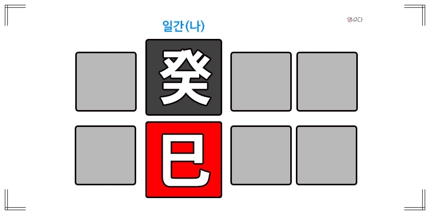 계사일주 성격 연애운 직업운 연예인 정리