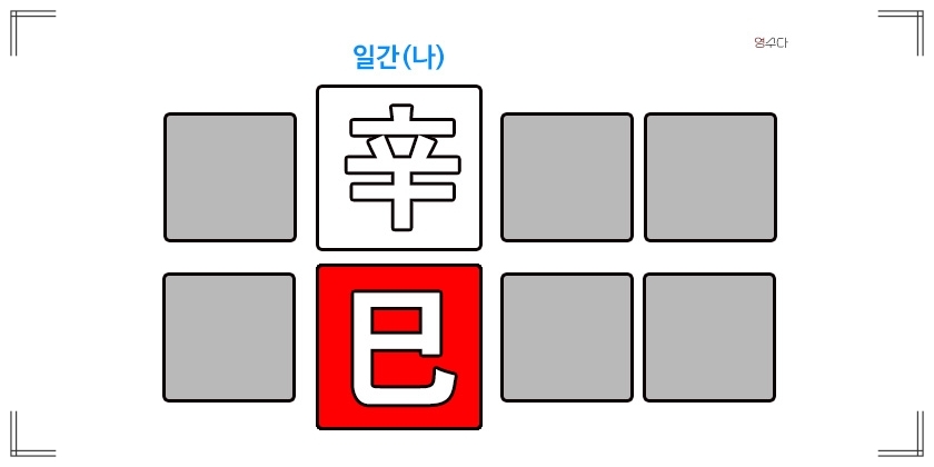 신사일주 성격 연애운 직업운 연예인 정리