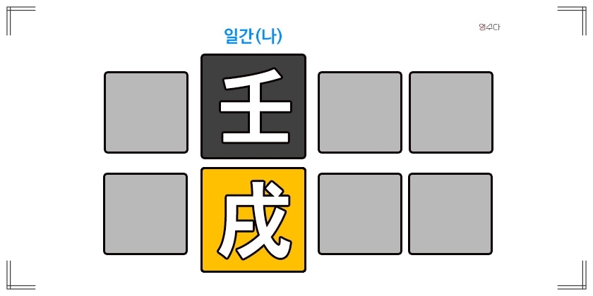 임술일주 성격 연애운 직업운 연예인 정리