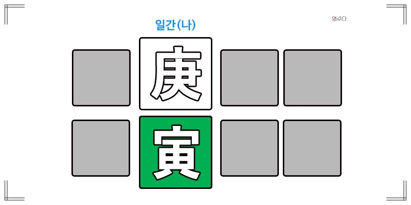 경인일주 성격 연애운 직업운 연예인 정리