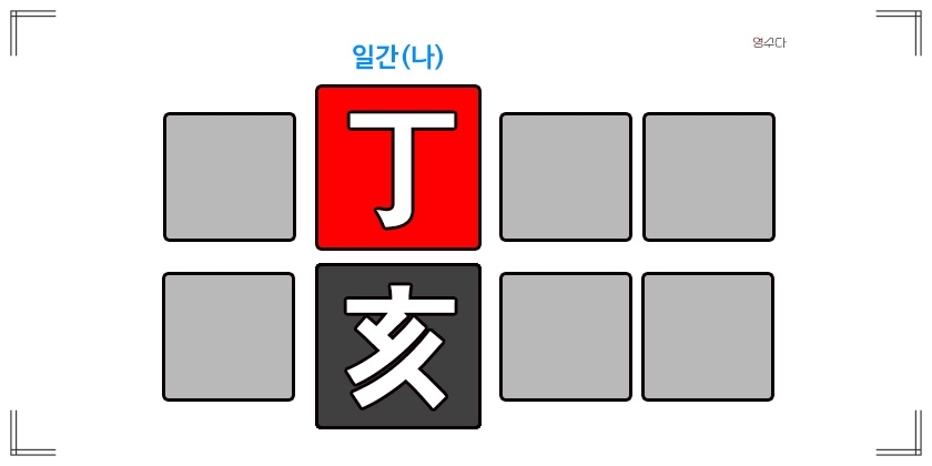 정해일주 성격 연애운 직업운 연예인 정리