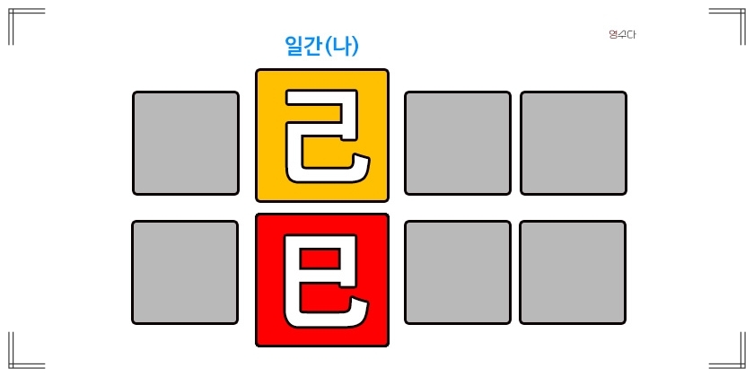 기사일주 성격 연애운 직업운 연예인 정리