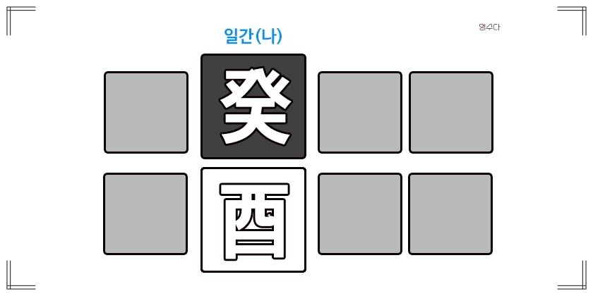 계유일주 성격 연애운 직업운 연예인 정리