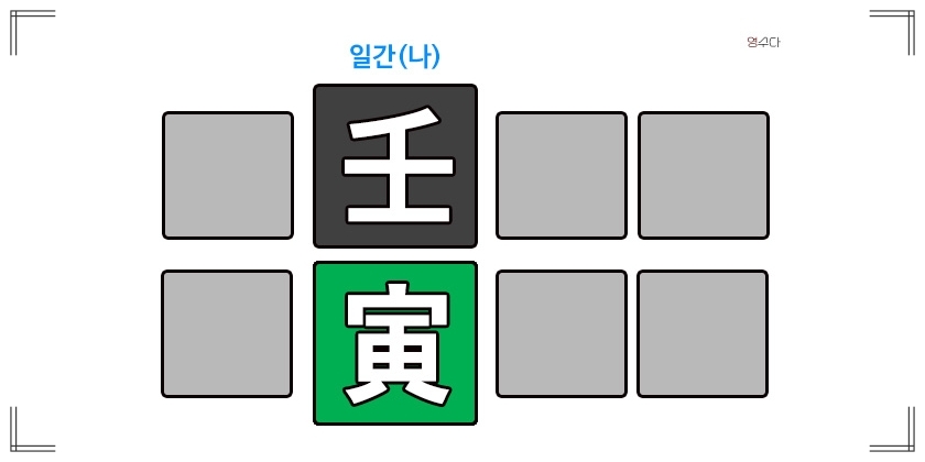 임인일주 성격 연애운 직업운 연예인 정리