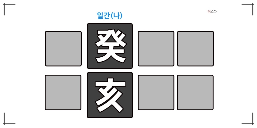 계해일주 성격 연애운 직업운 연예인 정리