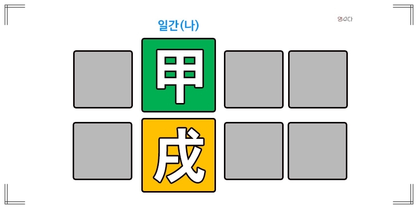 갑술일주 성격 연애운 직업운 연예인 정리