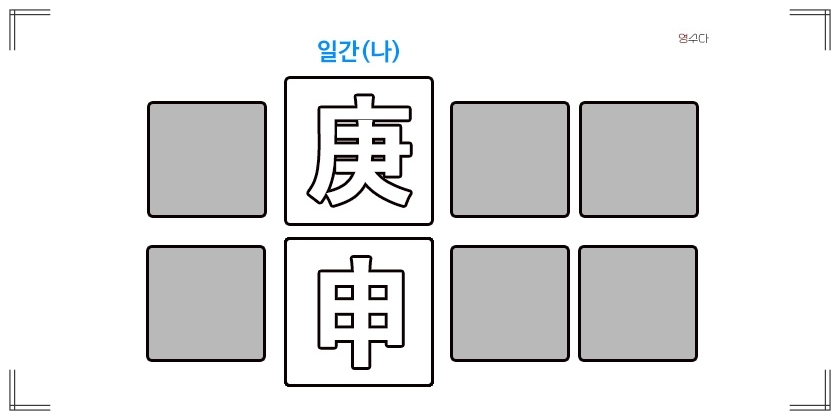경신일주 성격 연애운 직업운 연예인 정리