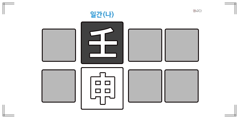 임신일주 성격 연애운 직업운 연예인 정리